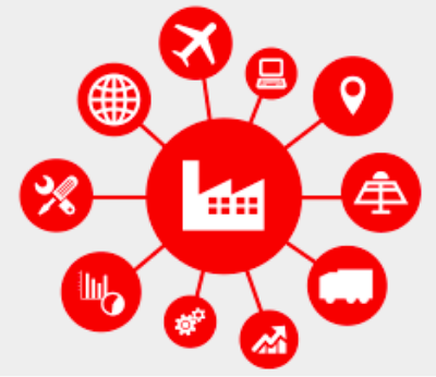 Enhancement of industrial cooperation